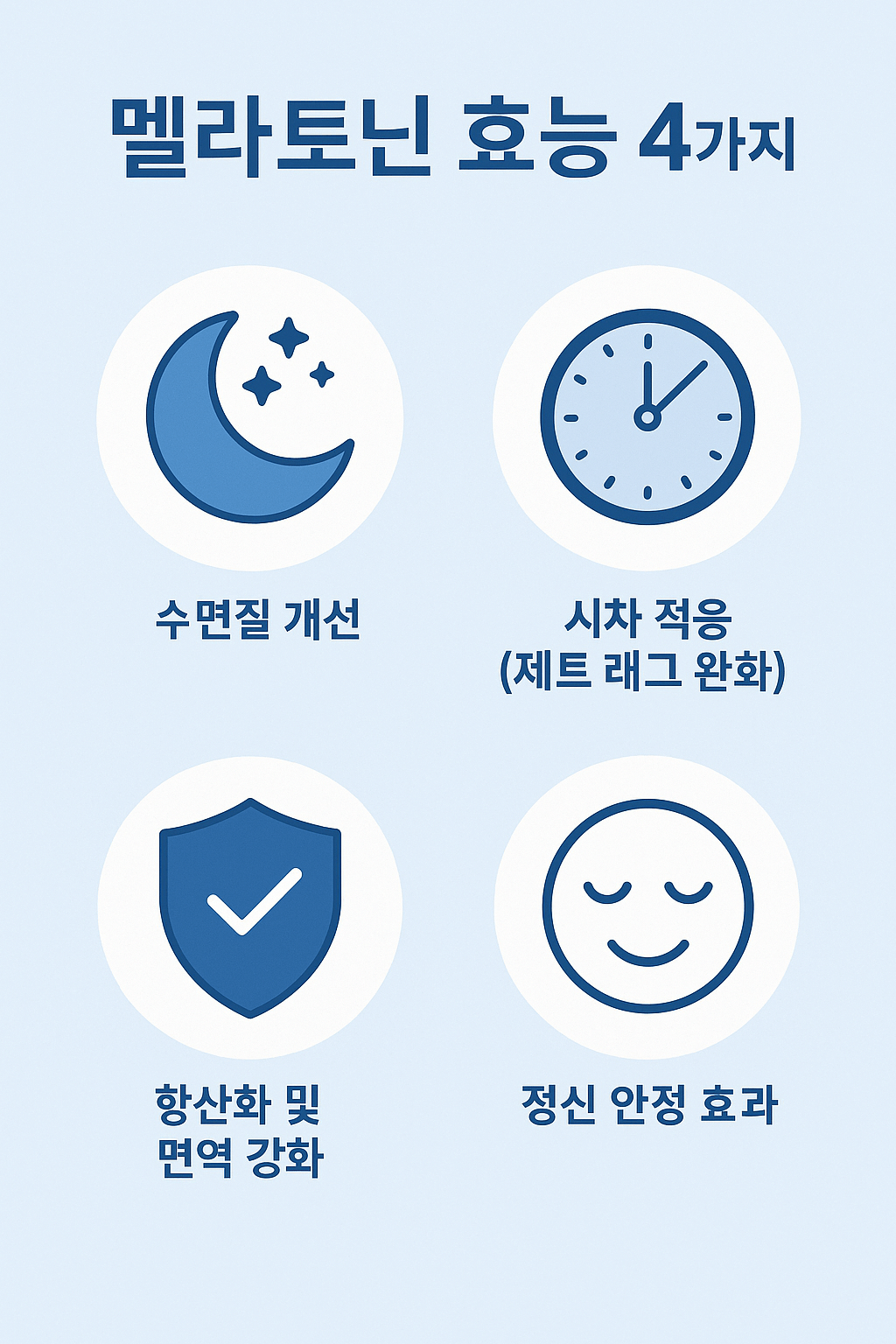 멜라토닌의 주요효능 4가지 이미지
