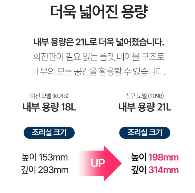 발뮤다 더레인지