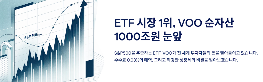 ETF 시장 1위, VOO 순자산 1000조원 눈앞