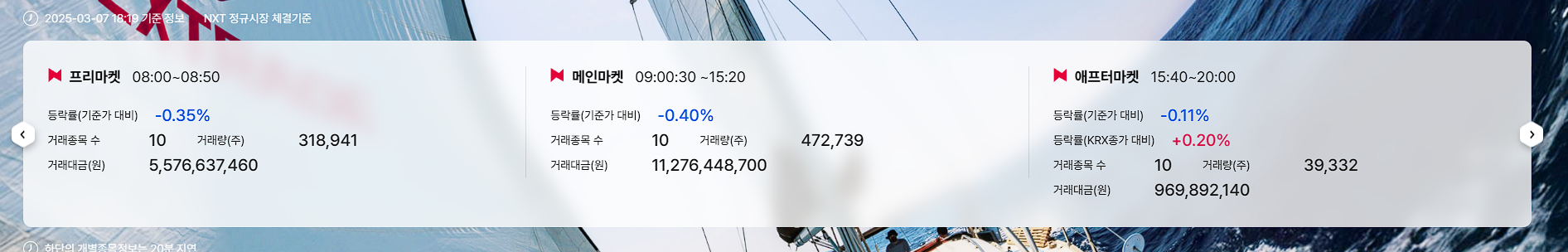 대체 거래소 거래 방법