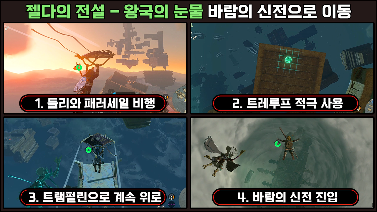 바람의 신전 방법