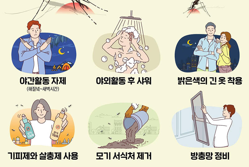 말라리아 예방법