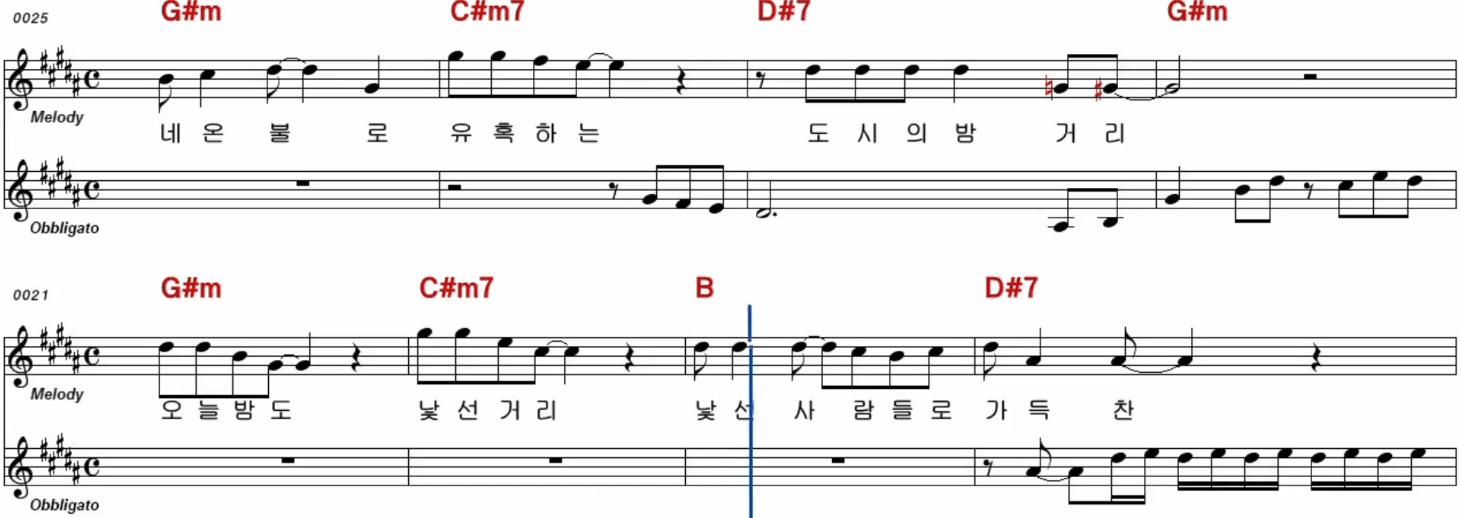 현숙 춤추는 탬버린 악보