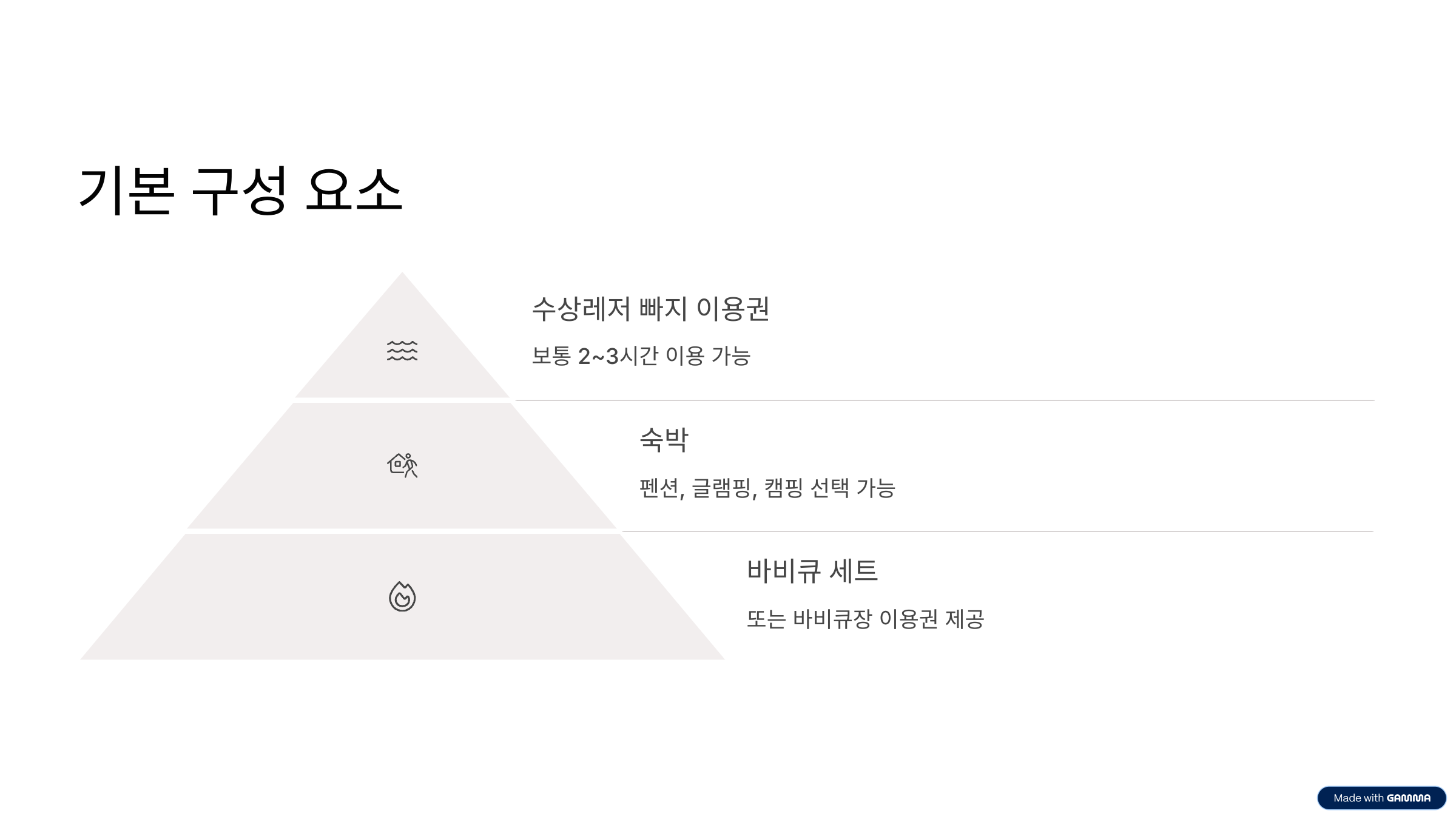가평 빠지 패키지 숙박&middot;바비큐&middot;수상레저 한 번에 즐기는 여름 필수코스
