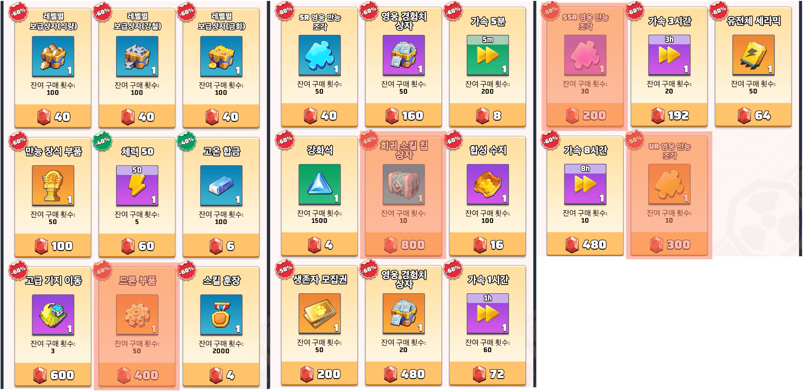 VIP상점-상품내역