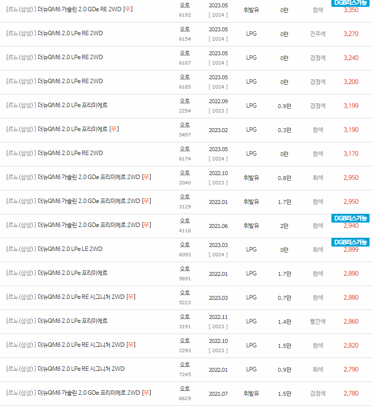 2019~2023년식 더 뉴 QM6 중고차 시세