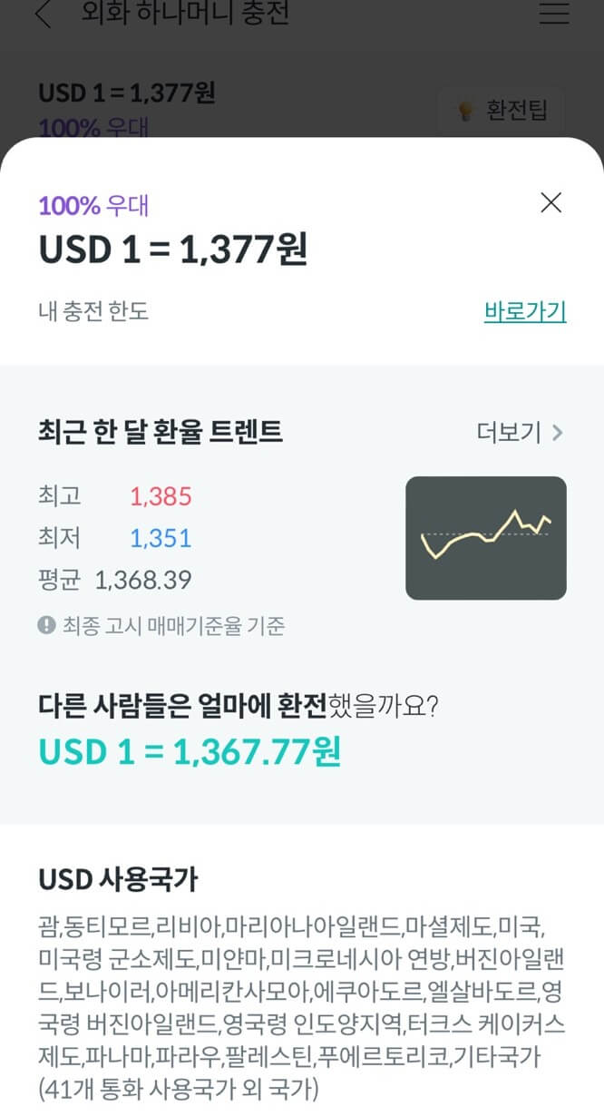 하나은행 환전 수수료 우대