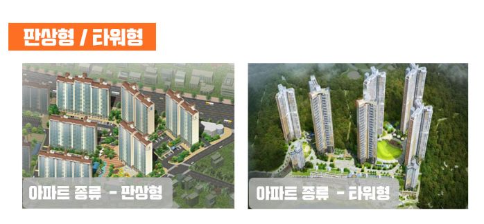 판상형과 타워형 아파트