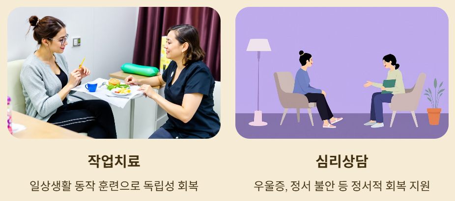 뇌경색 후유증 치료