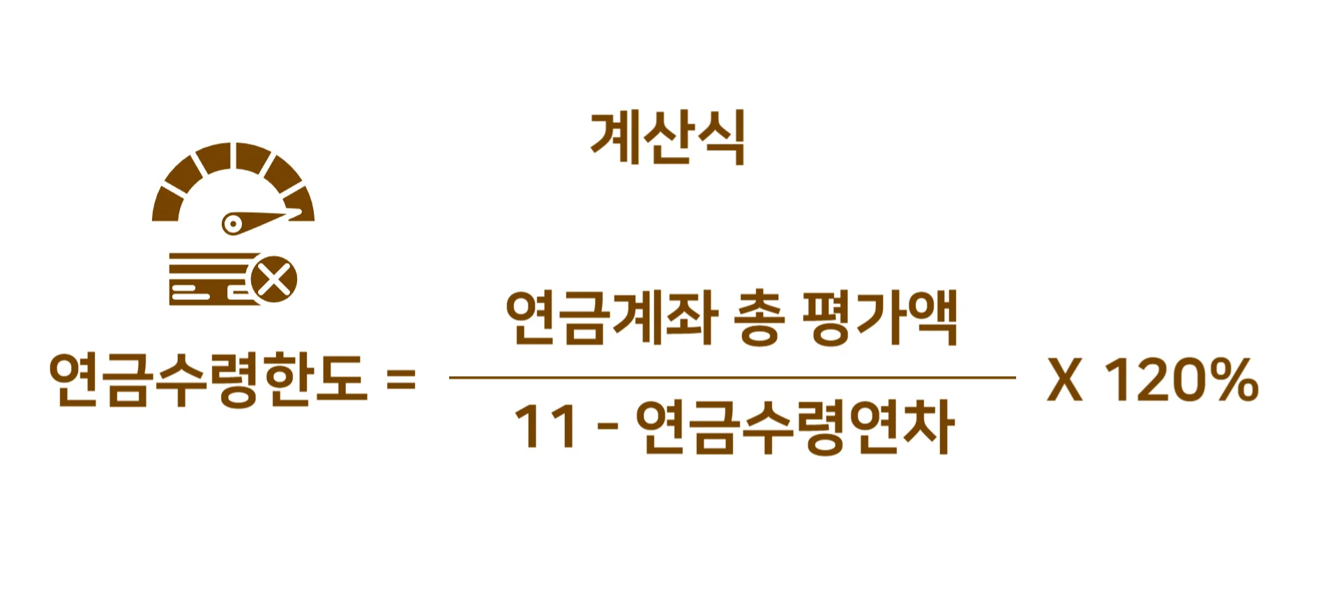 연간-연금수령한도-계산식