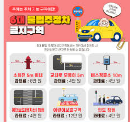 불법주정차 과태료 기준 알아보기