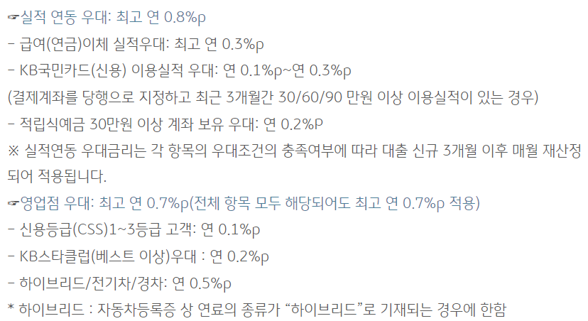 국민은행 중고차 대환대출