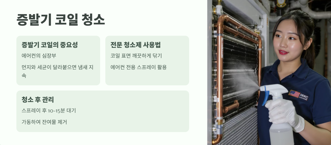 에어컨 냄새 없애는 방법 5가지 4