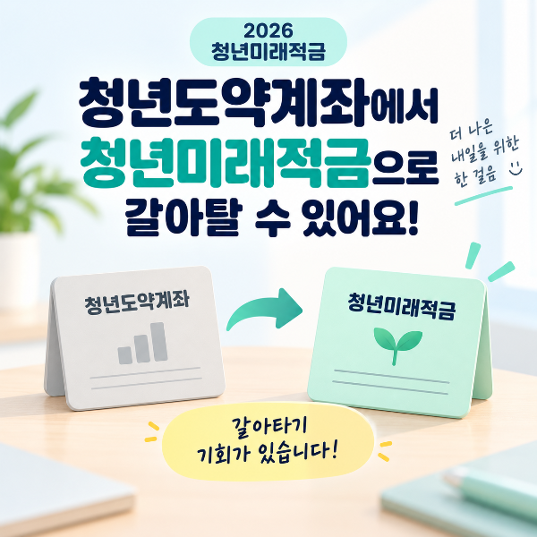 청년도약계좌에서 청년미래적금으로 갈아타는 것을 표현한 이미지