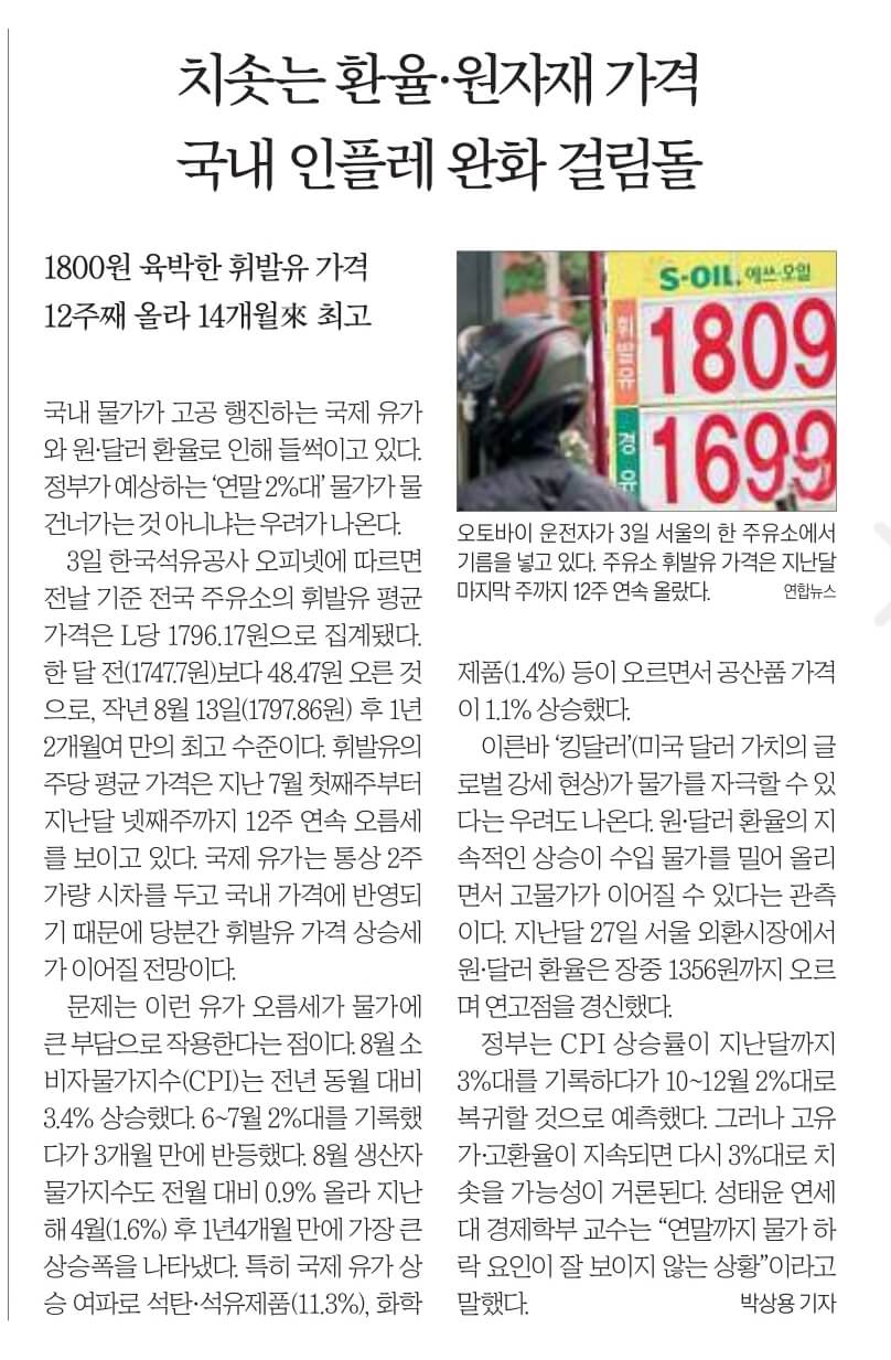 10월 4일 경제뉴스 부동산뉴스 신문스크랩