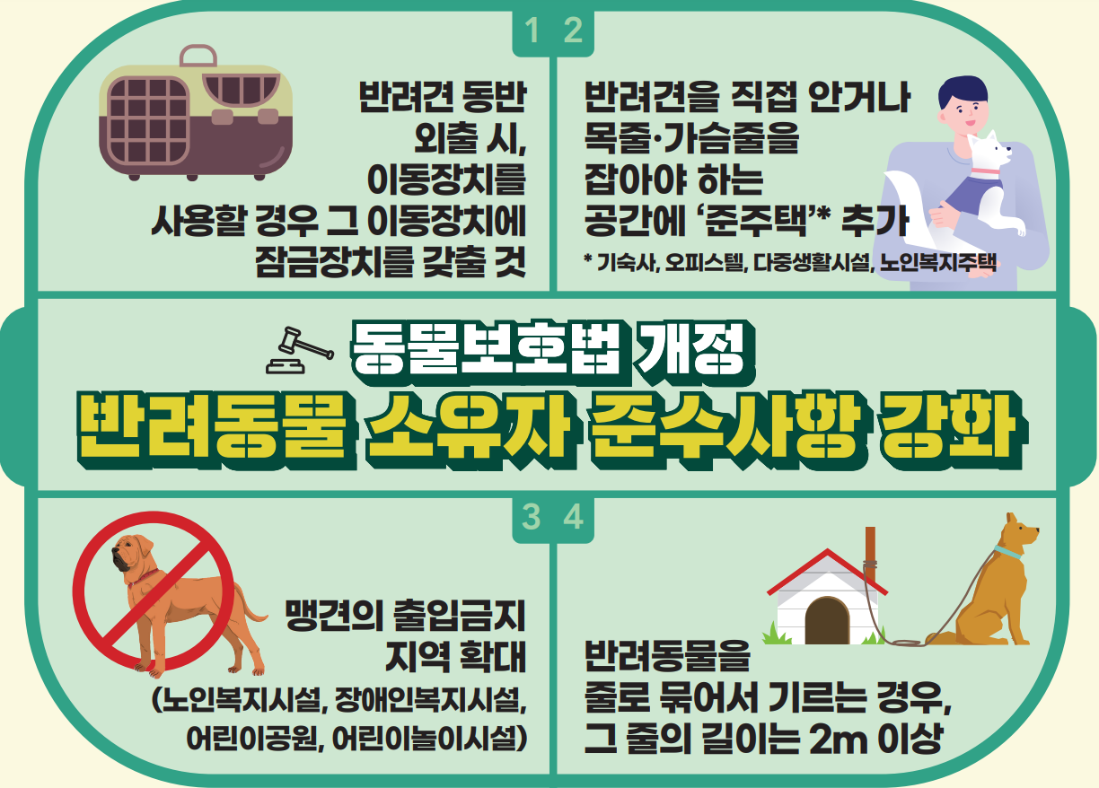 동물보호법 개정