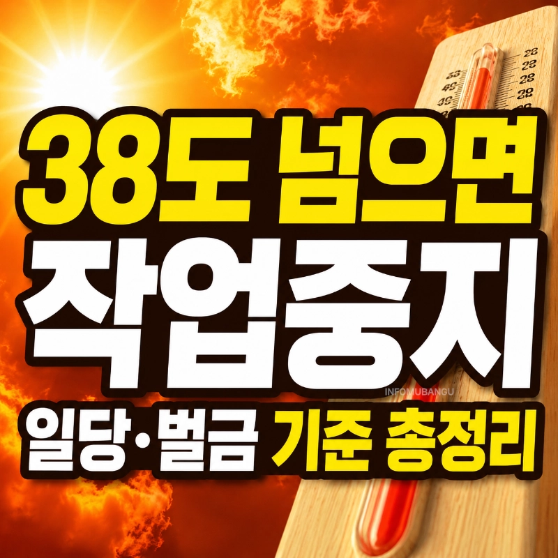 38도 넘으면 강제 작업중지! 폭염 중대경보