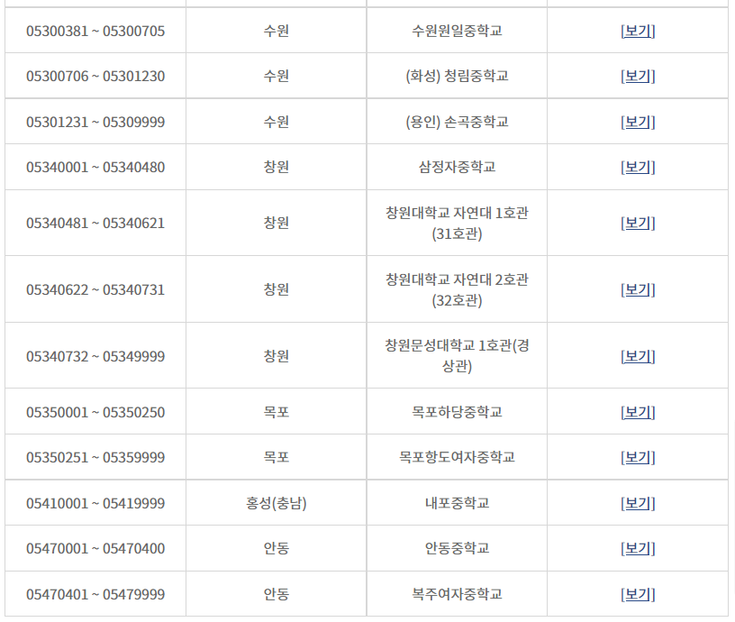 간호사 국가고시
