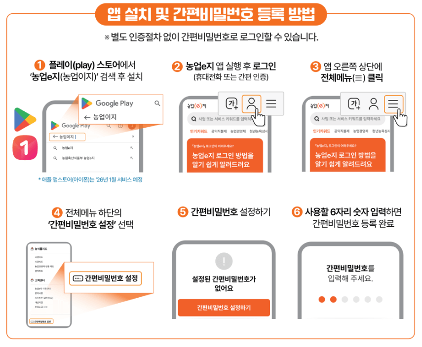 농업e지 홈페이지 및 앱 다운로드 안내 알아보기