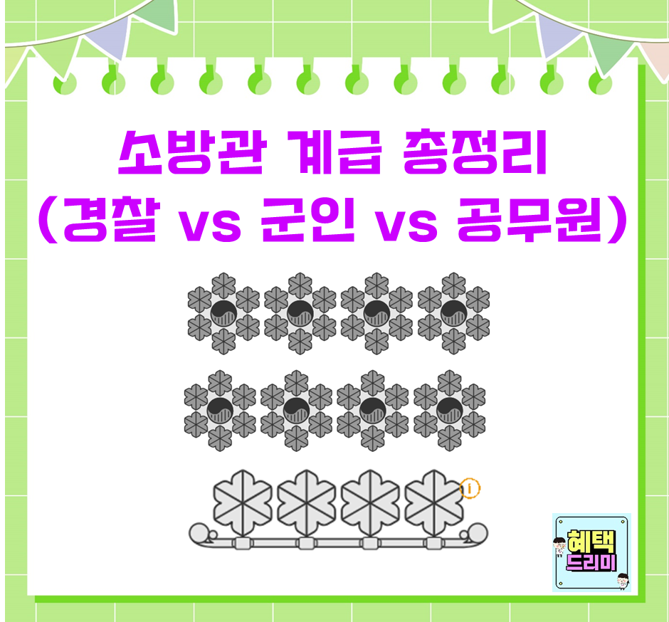 소방관 계급 총정리 (경찰 vs 군인 vs 공무원 비교)