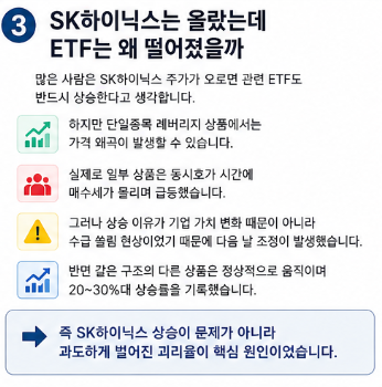 SK하이닉스 16% 급등했는데 ETF는 27% 폭락, 투자자만 손실 본 충격적 이유4