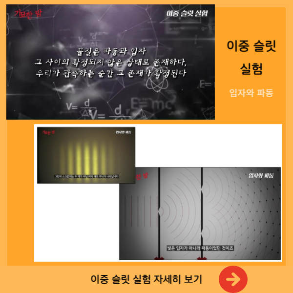이중 슬릿 실험 설명 이미지