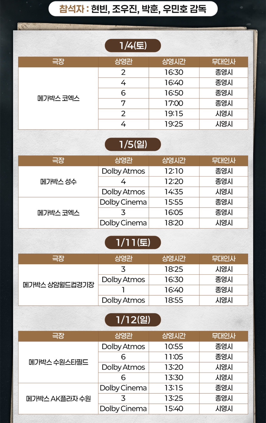 영화 '하얼빈' 무대 인사