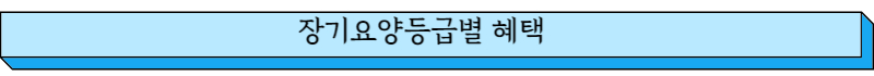 장기요양등급별 혜택