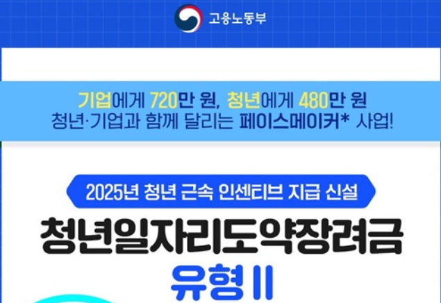 청년 일자리 도약 장려금 지원대상 신청방법 자세히 확인하기!