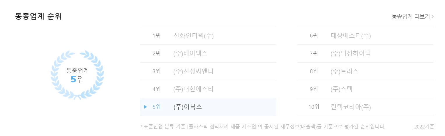 이닉스-공모주-청약-일정-기업-안내