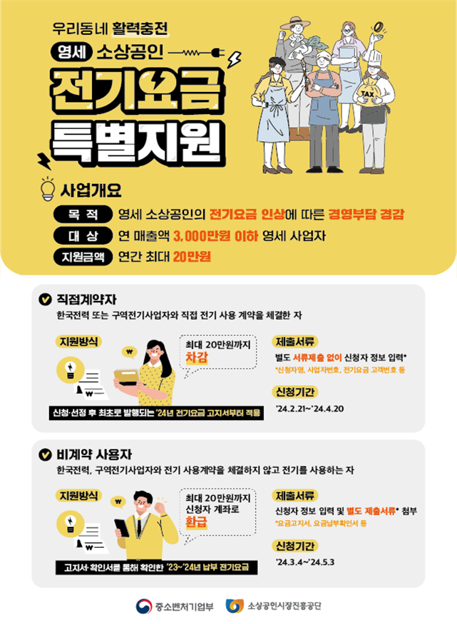 소상공인 전기요금 특별지원