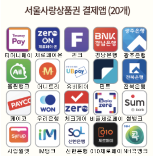 서울사랑상품권-결제-어플