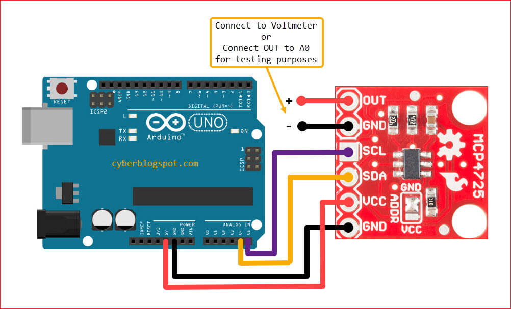 [Arduino] MCP4725 DAC 사용법: I2C 통신으로 아날로그 출력 제어하기(16)