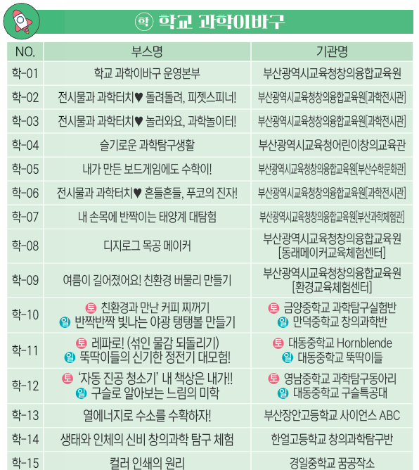 학교 과학이바구 프로그램1