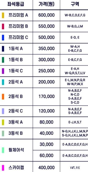 FC바르셀로나 아시아투어 티켓