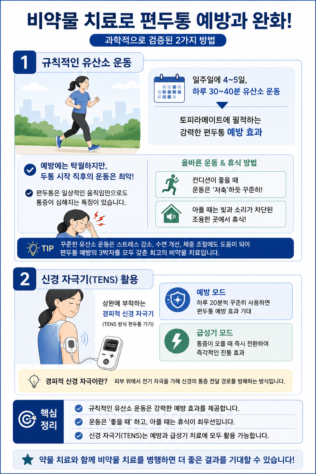 편두통 비약물 치료법