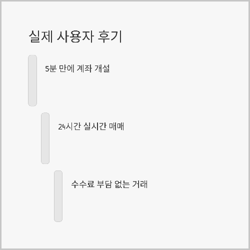실제 사용 후기: 수수료 없이 거래하니 수익률이 다르다