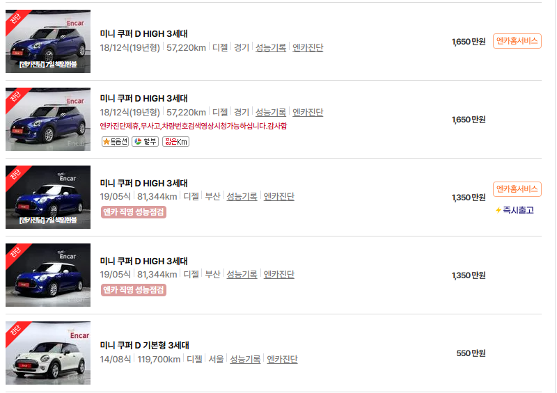 미니 쿠퍼 중고차 가격 시세표 연비