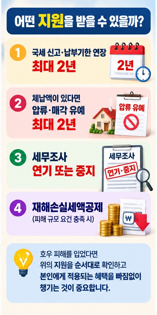 호우 피해 국세 납부 최대 2년 연장&amp;#44; 대상과 신청방법
