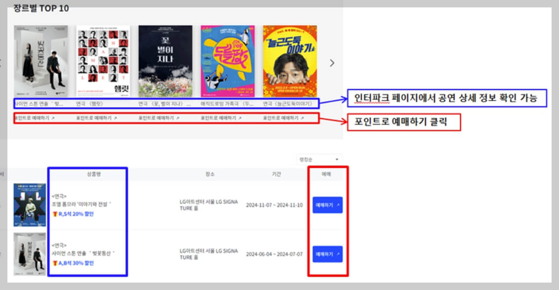 서울청년문화패스 사용법