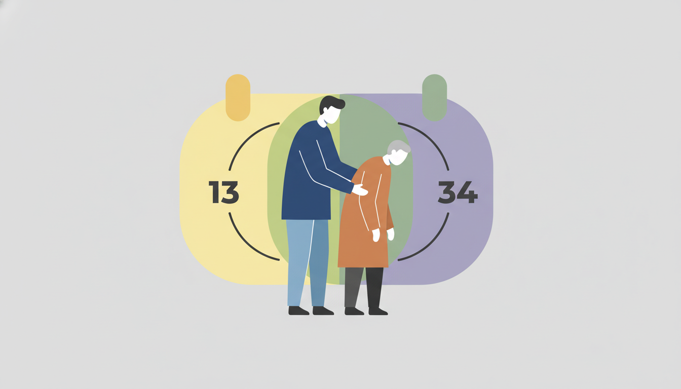 어린 청년이 아픈 가족을 돌보는 모습을 추상적으로 표현한 그림. 나이와 돌봄의 의미를 담고 있다.