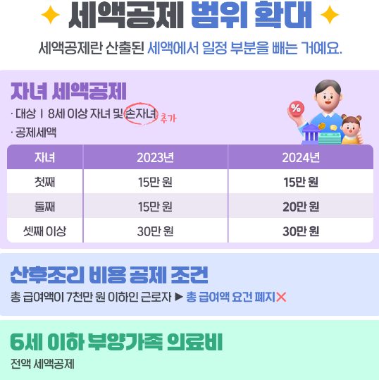 세액공제 범위 확대 안내 사진