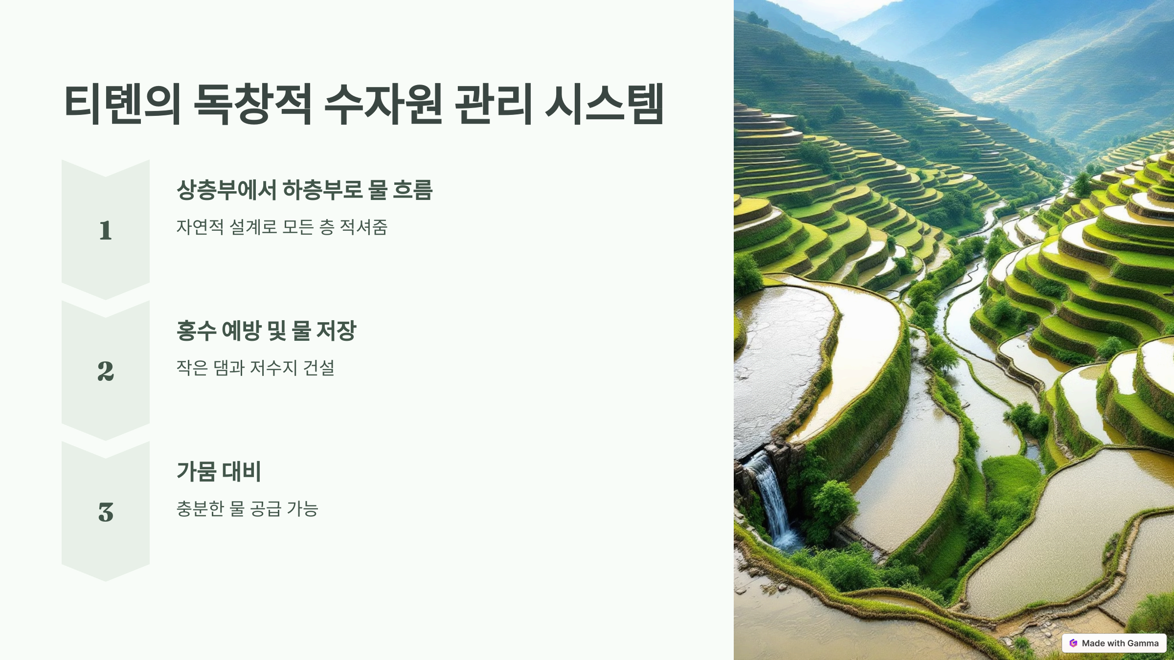 중국의 계단식 논과 수자원 관리의 역사