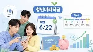 청년-미래적금-5부제-신청일