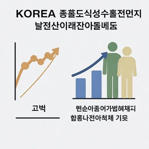 민생회복지원금 신청방법 25