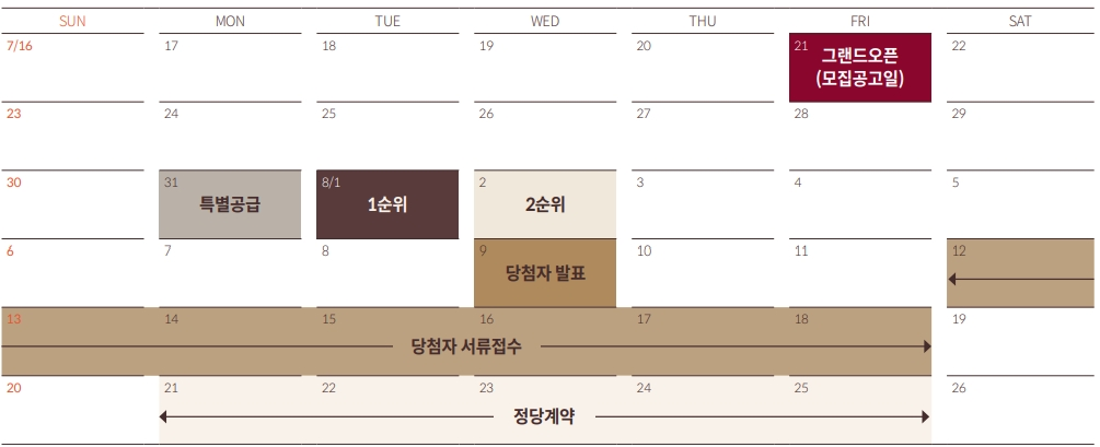 구의역 롯데캐슬 이스트폴 분양일정