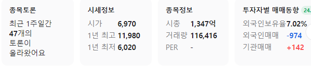 오징어게임 넷플릭스 관련 국내 주식 키이스트 등 주가 전망