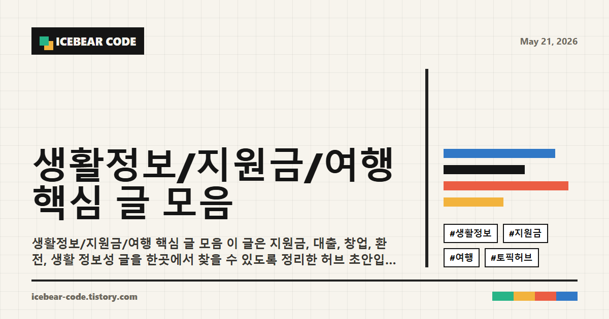 생활정보 지원금 여행 핵심 글 모음 신청 조건 설명 이미지