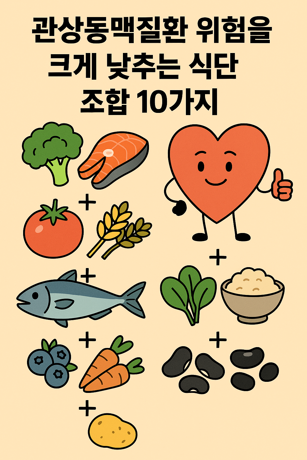 관상동맥질환 위험을 크게 낮추는 식단 조합 10가지