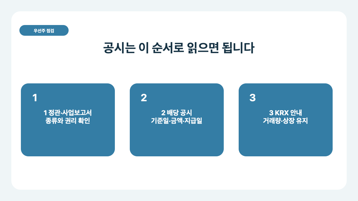 2026 우선주 투자 전 체크리스트|배당·괴리율·거래량·상장폐지 위험 확인법 본문 정보 이미지 3